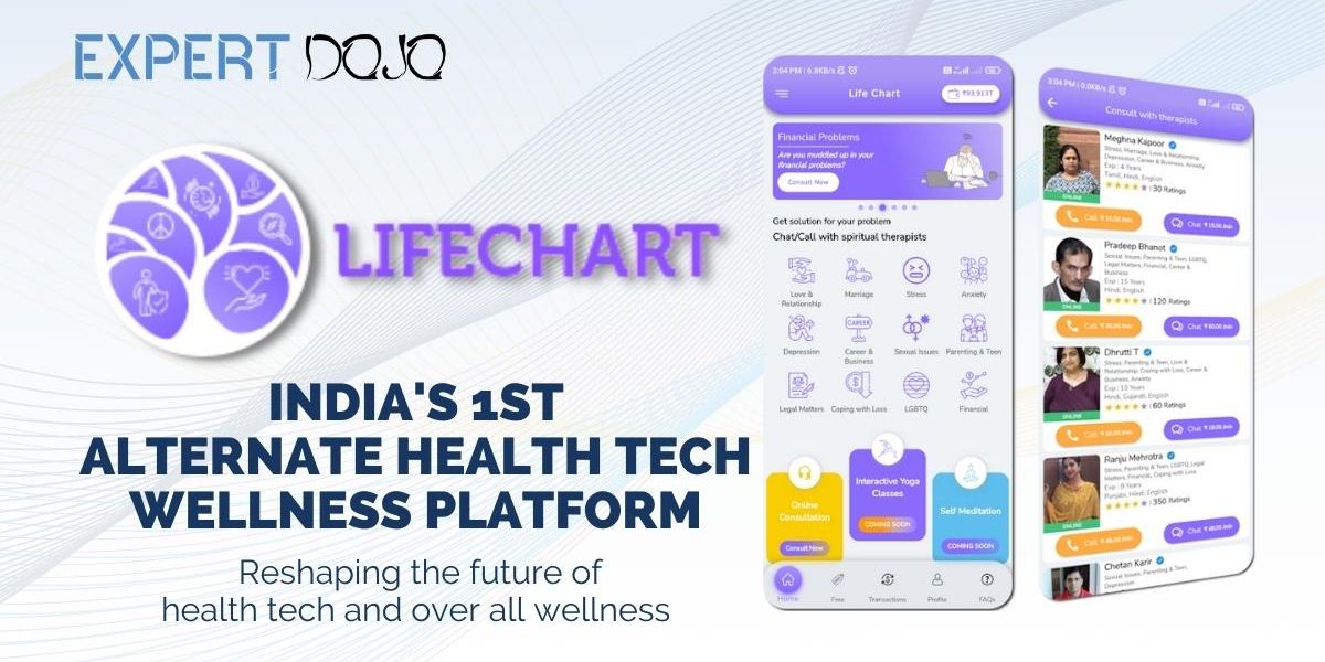 LIFECHART: Transforming Ayurveda with Innovation and Compassion